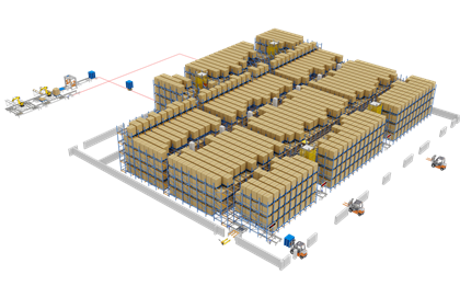 4D shuttle racking system